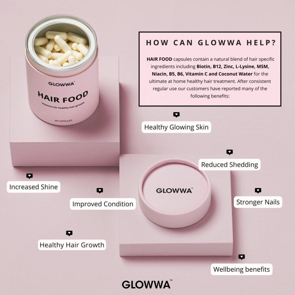 GLOWWA hair loss treatments near me